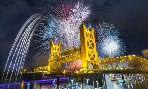 Capodanno 2026 a Londra a bordo del Wellington